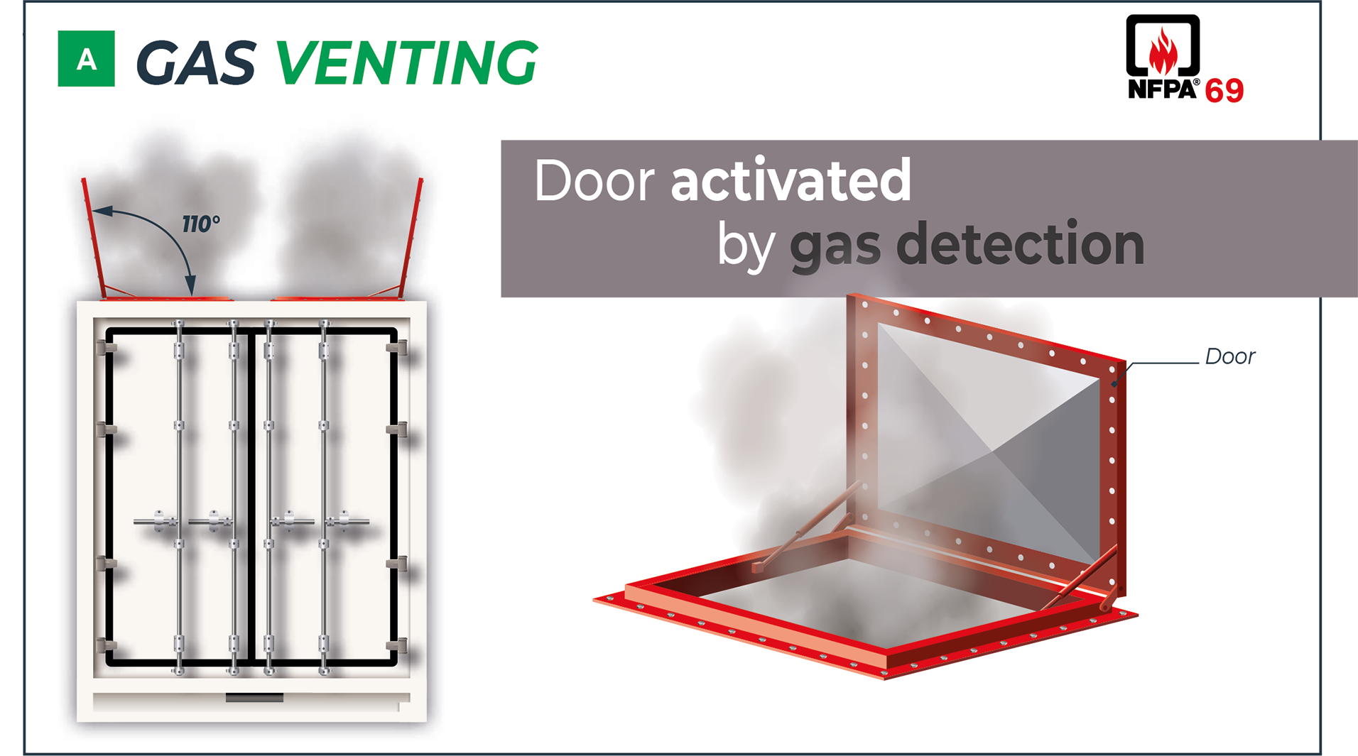 dual-vent-a