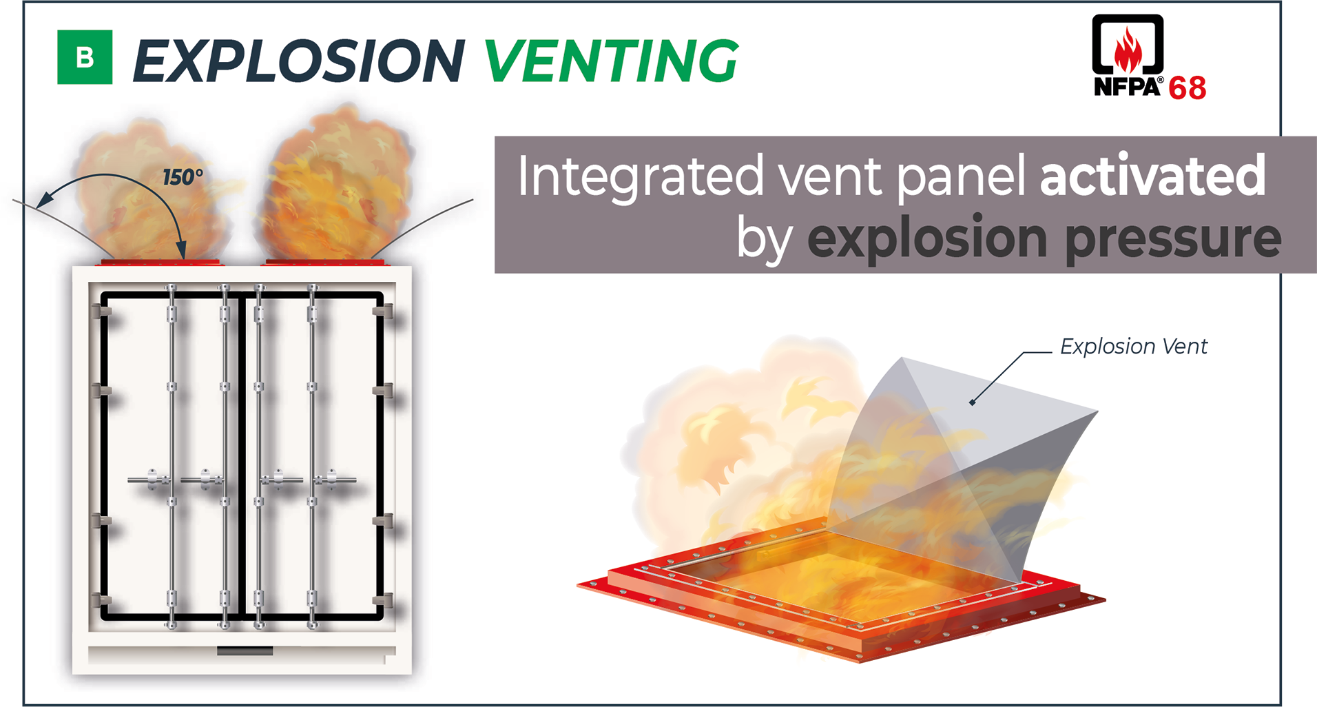 dual-vent-b